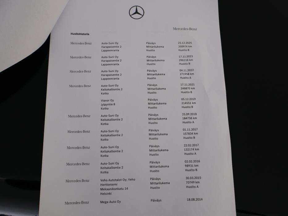 MERCEDES-BENZ GLK 2012