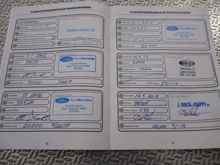 FORD Grand C-Max 2015