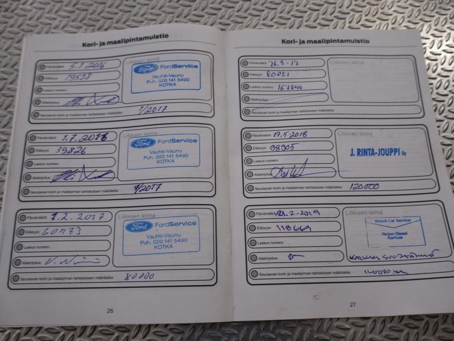 FORD Grand C-Max 2015