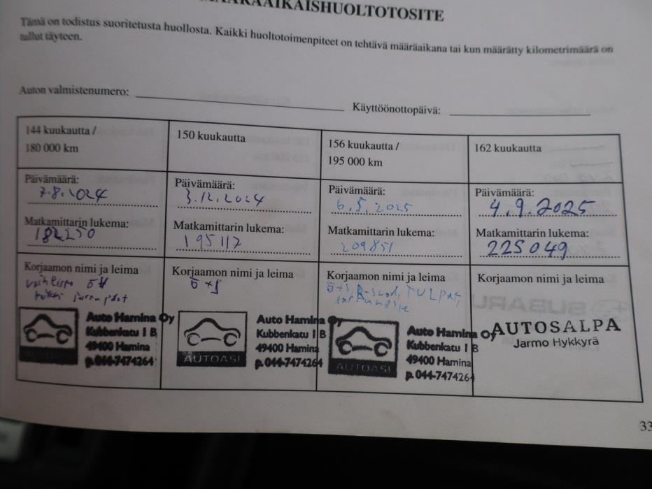SUBARU Forester 2020