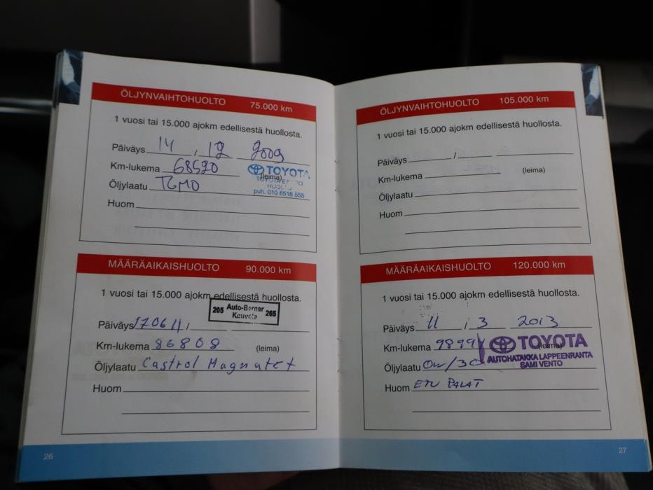 TOYOTA Corolla Verso 2005