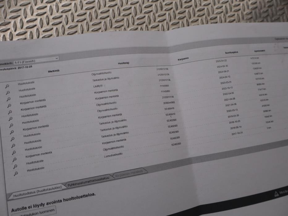 VOLKSWAGEN Passat 2017