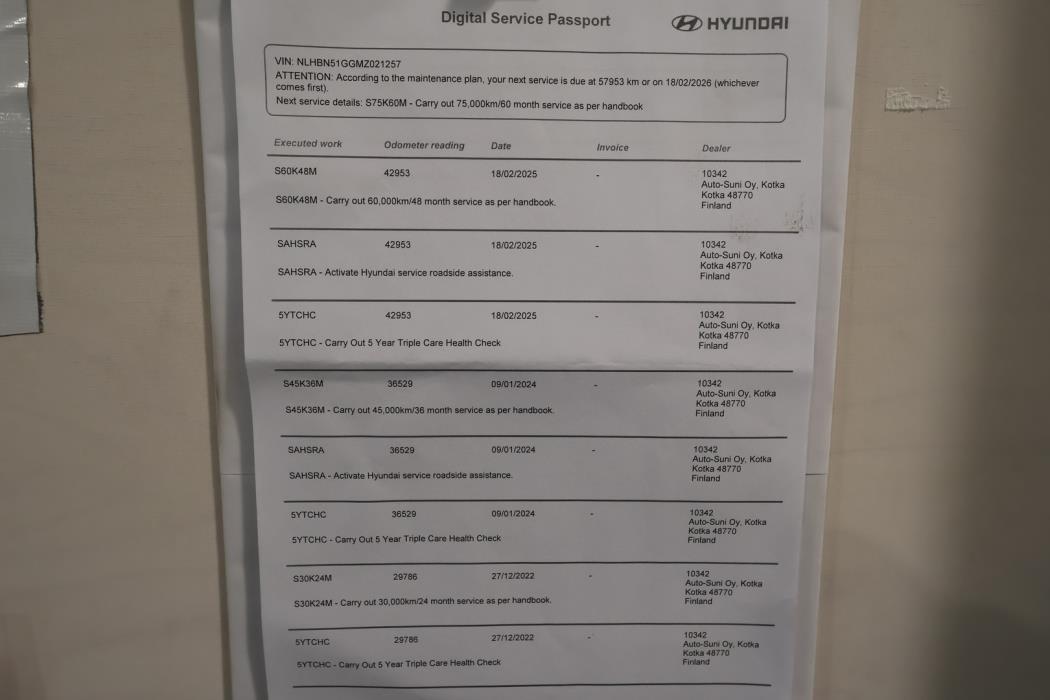 HYUNDAI i20 Hatchback 2021