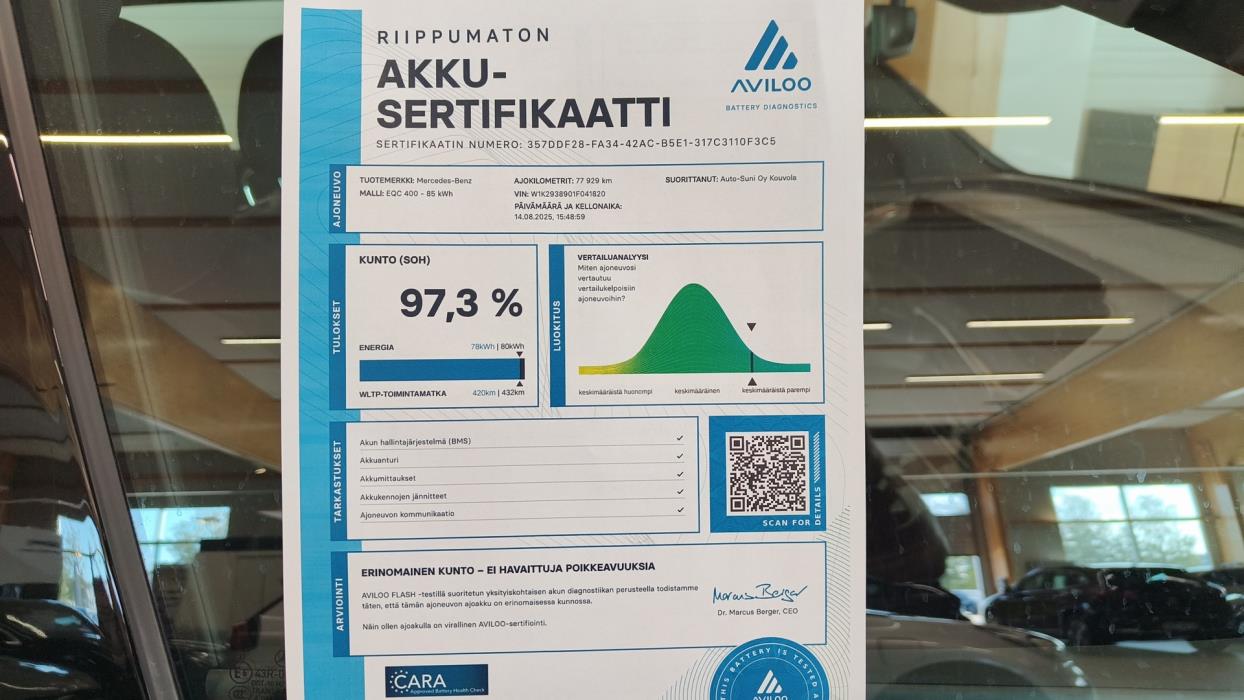 MERCEDES-BENZ EQC 2022
