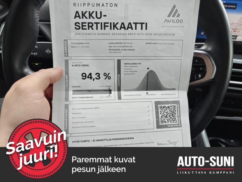 BMW I4 M50 2023