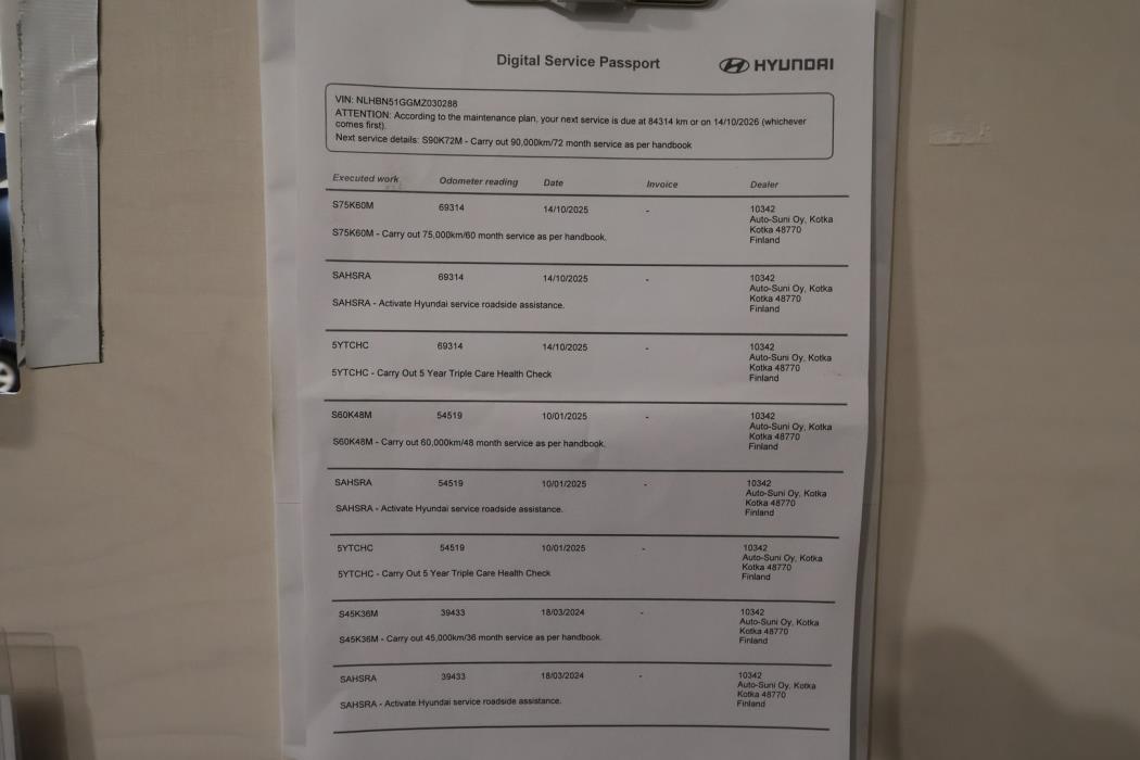 HYUNDAI i20 Hatchback 2021