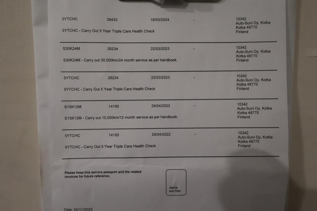 HYUNDAI i20 Hatchback 2021