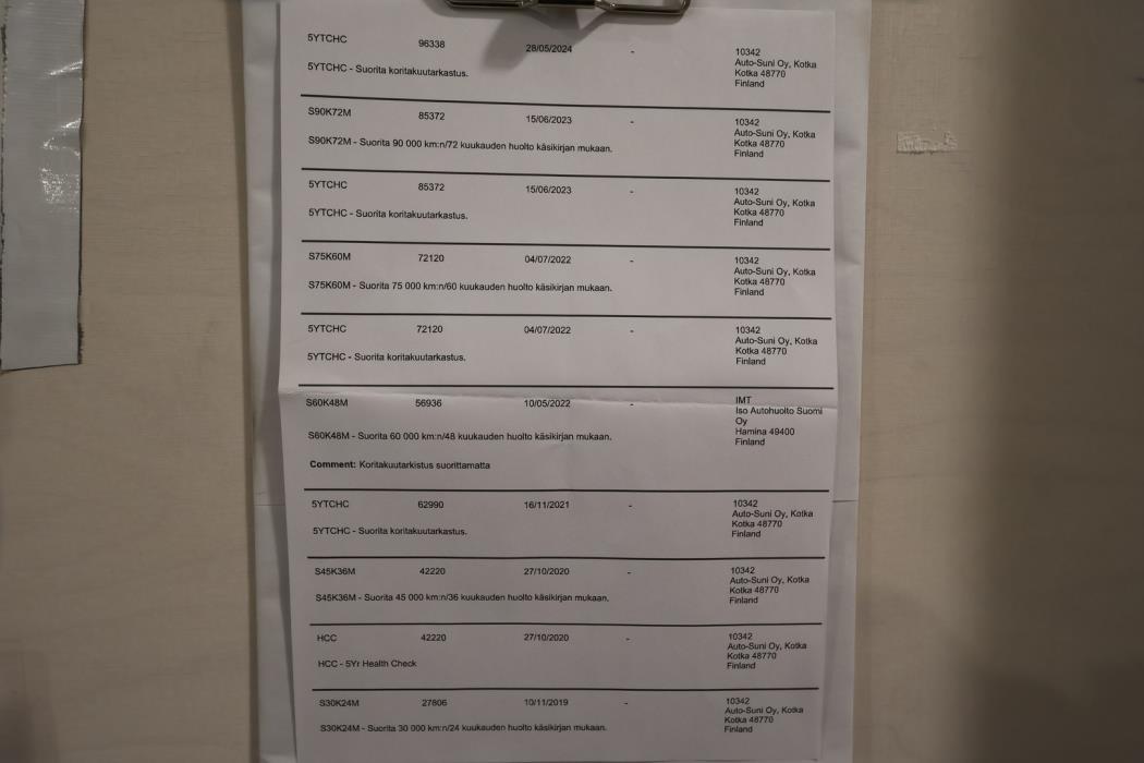 HYUNDAI i30 Wagon 2018