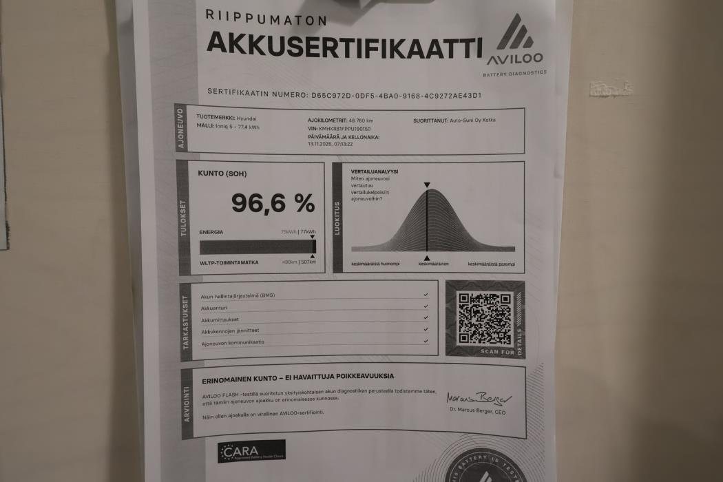 HYUNDAI IONIQ 5 2023