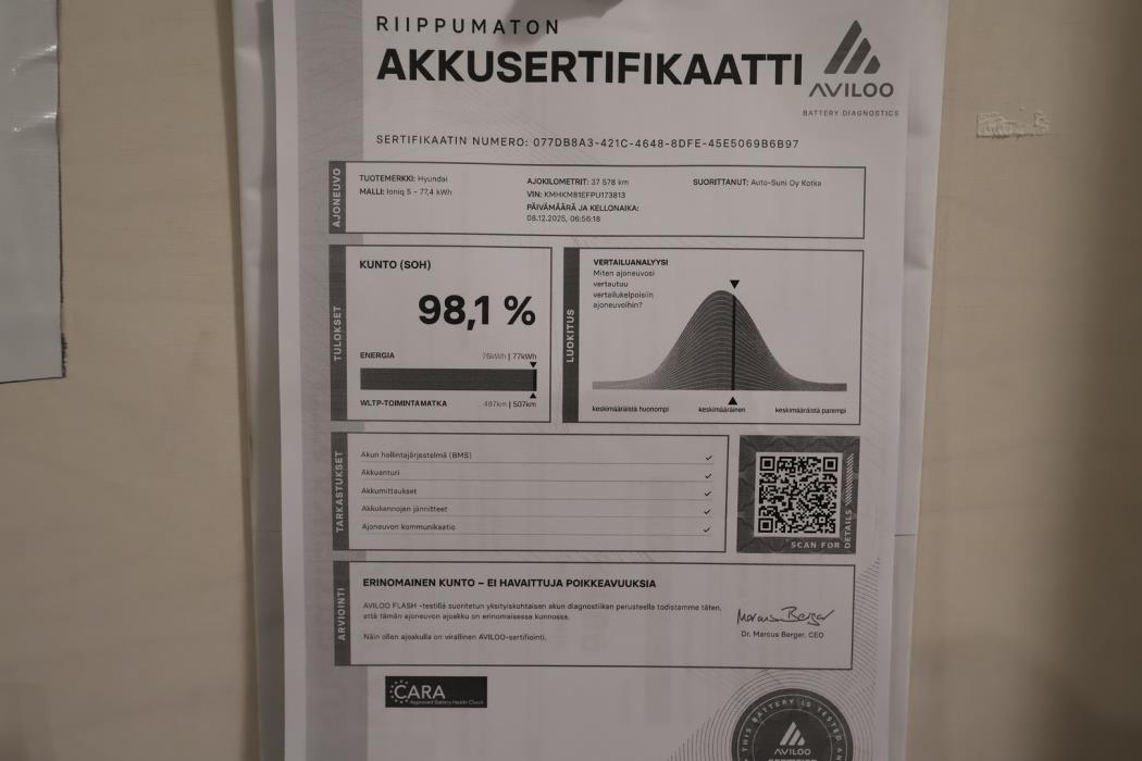 HYUNDAI IONIQ 5 2023