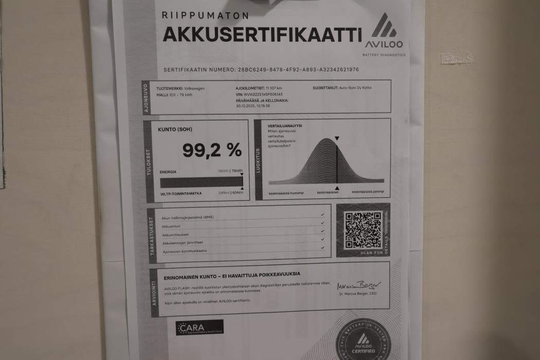 VOLKSWAGEN ID.3 2025