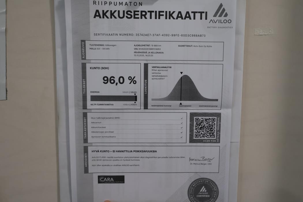 VOLKSWAGEN ID.3 2024