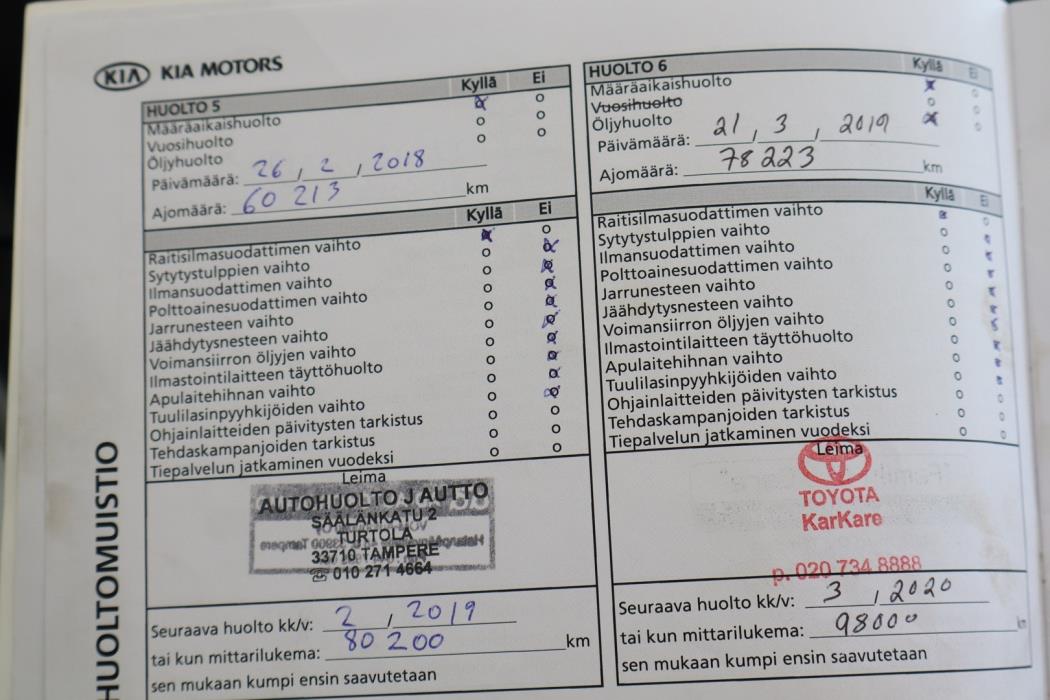 KIA Sportage 2012