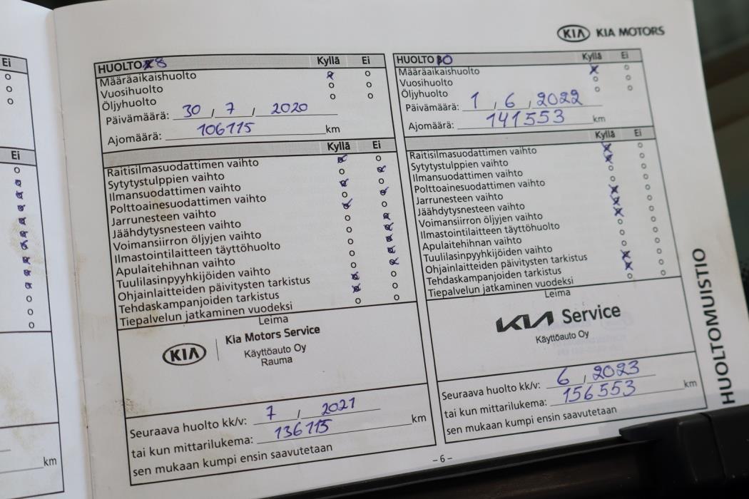 KIA Sportage 2012