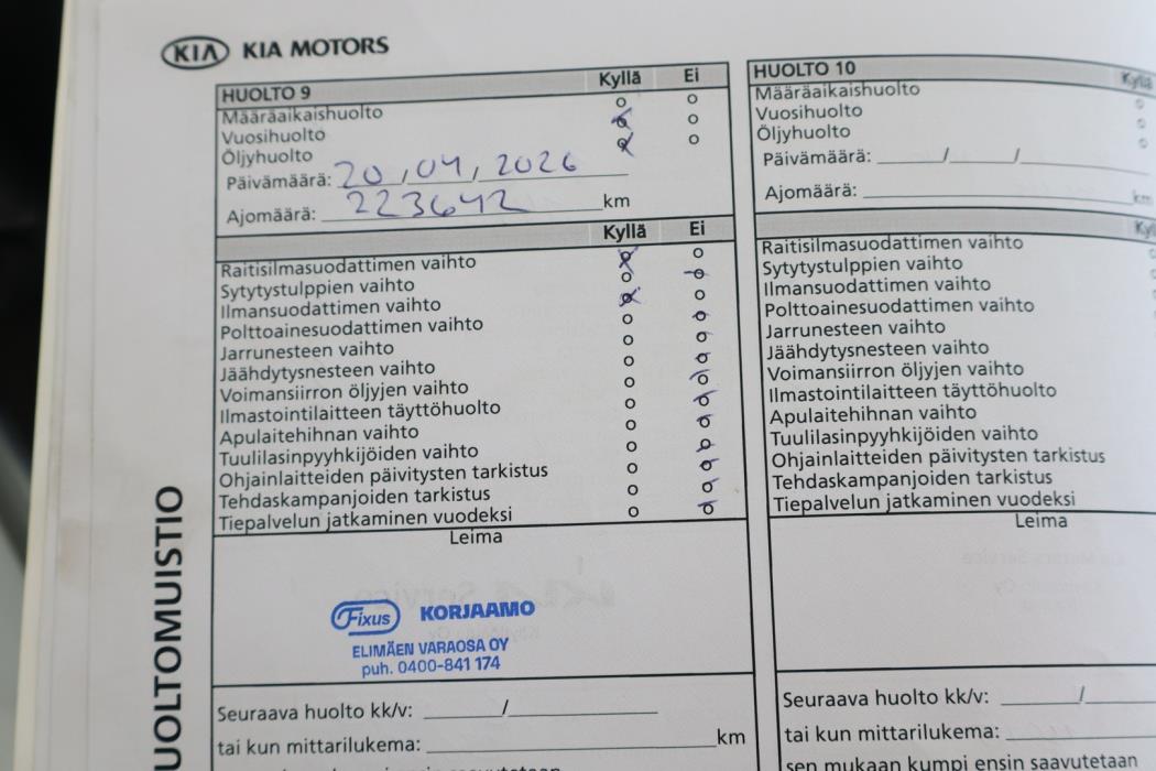 KIA Sportage 2012