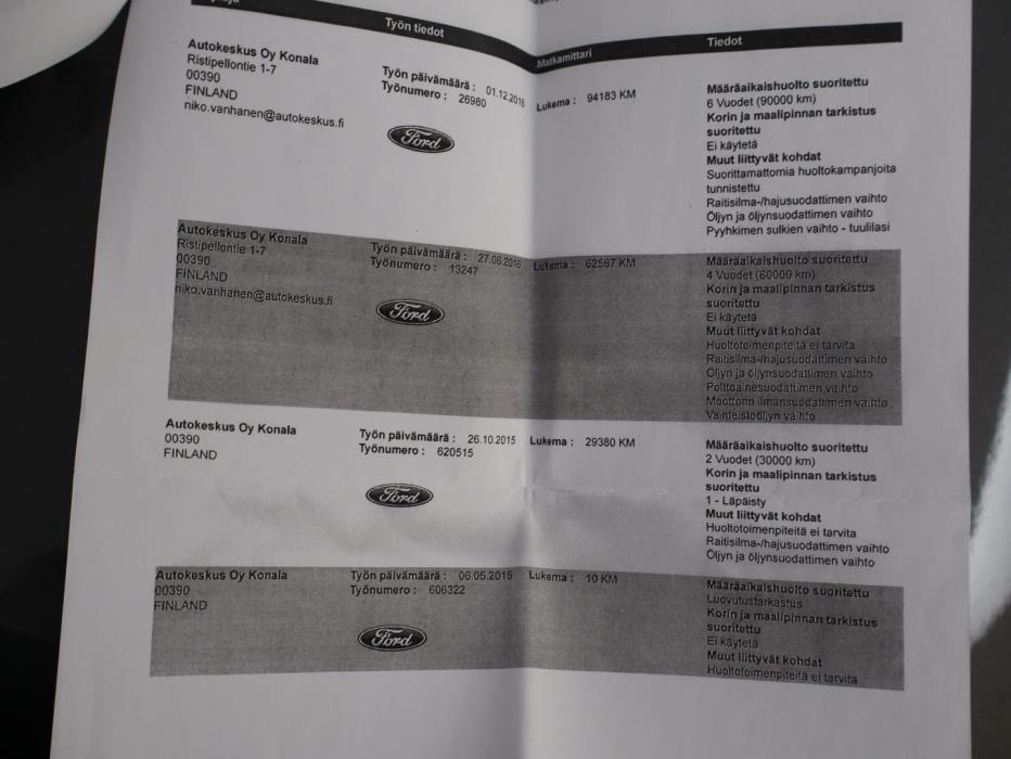 FORD Mondeo 2015