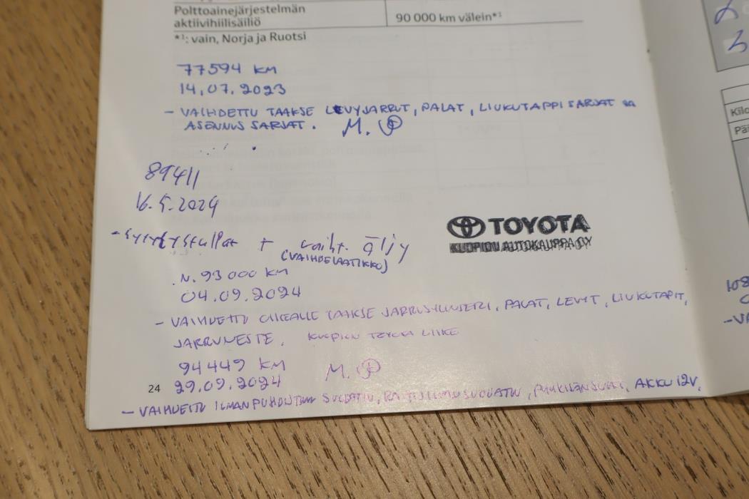 TOYOTA Prius 2012