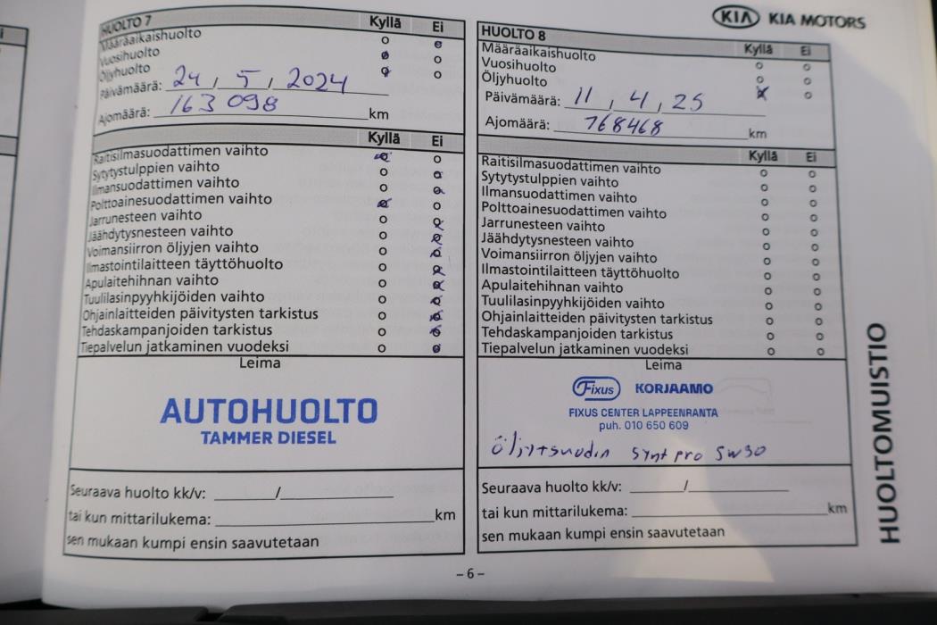 KIA Sorento 2013