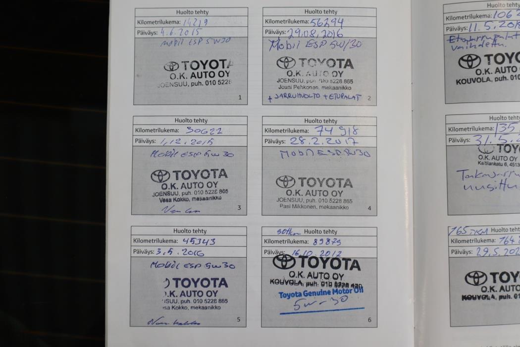TOYOTA RAV4 2015