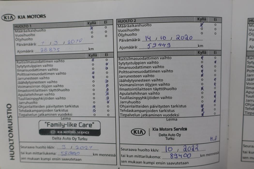 KIA cee'd 2017