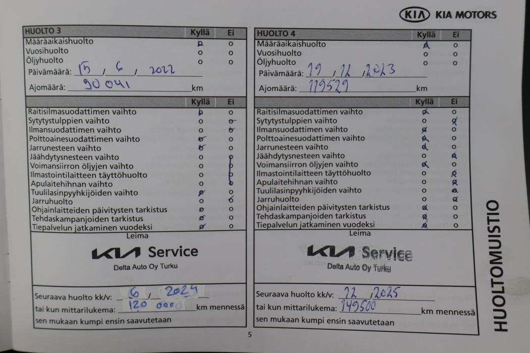 KIA cee'd 2017