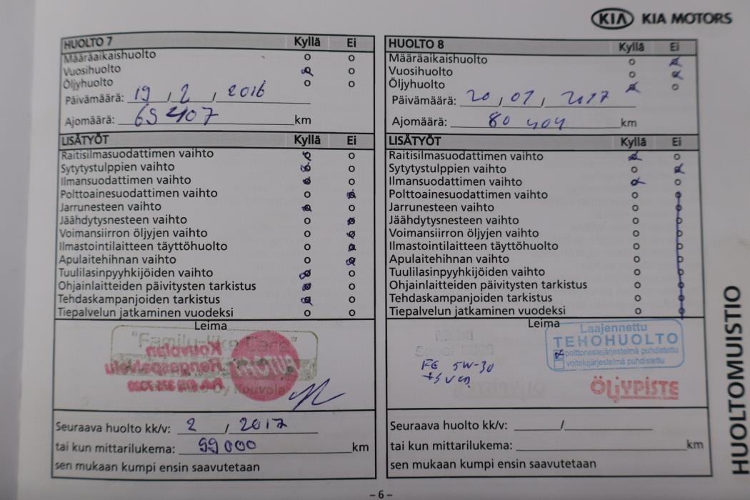 KIA Rio 2012