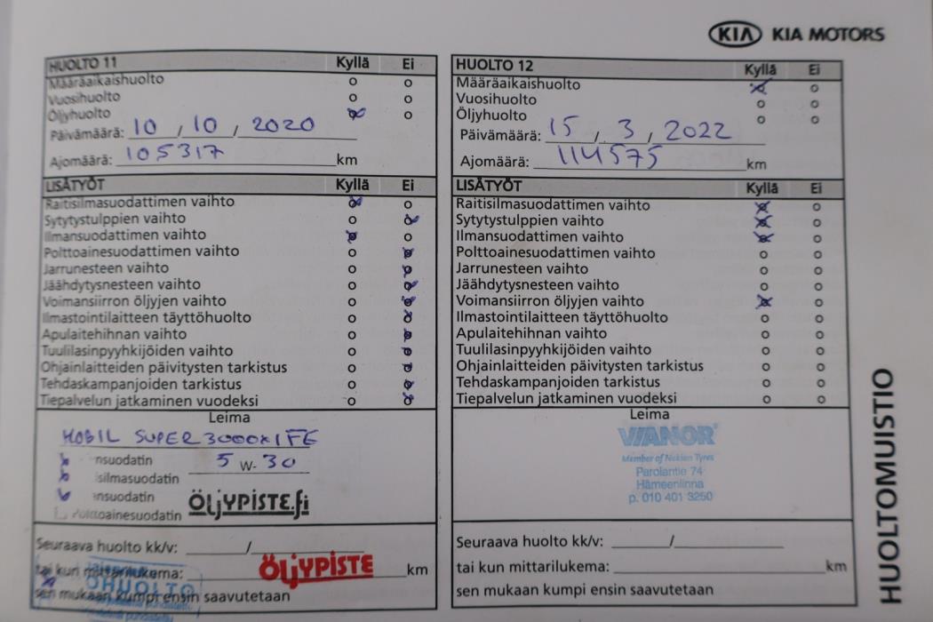 KIA Rio 2012