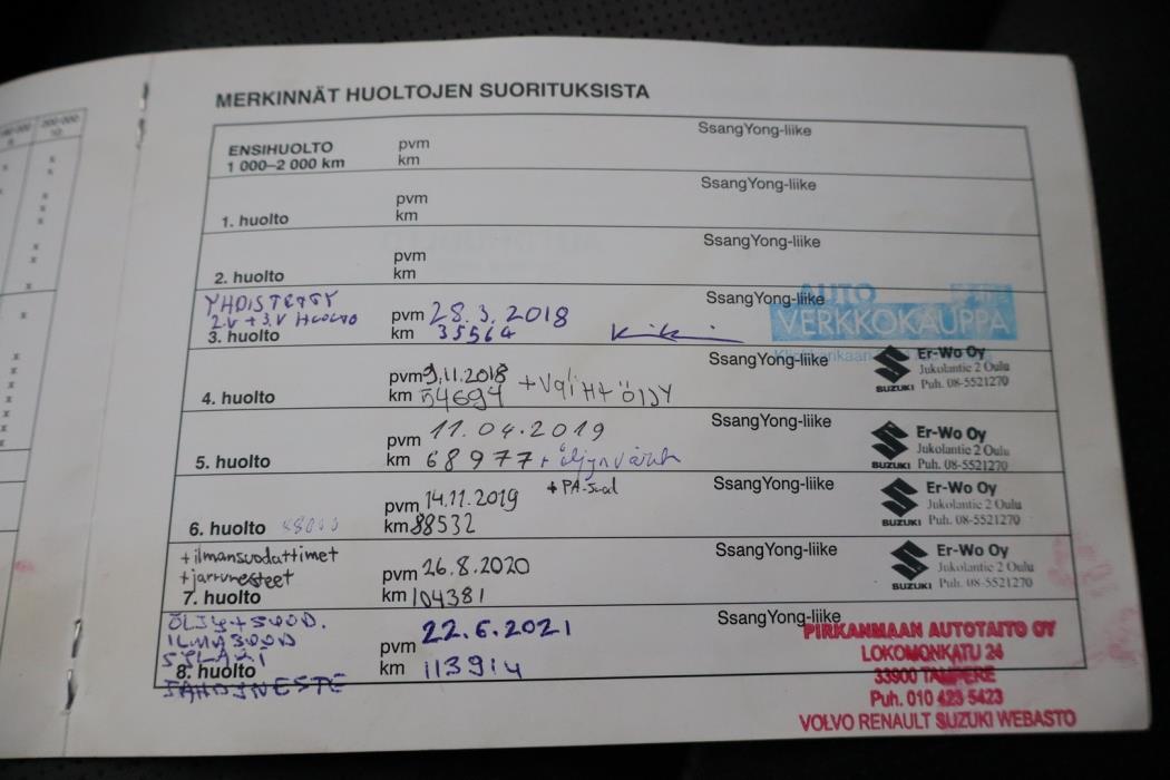 SSANGYONG Korando 2015