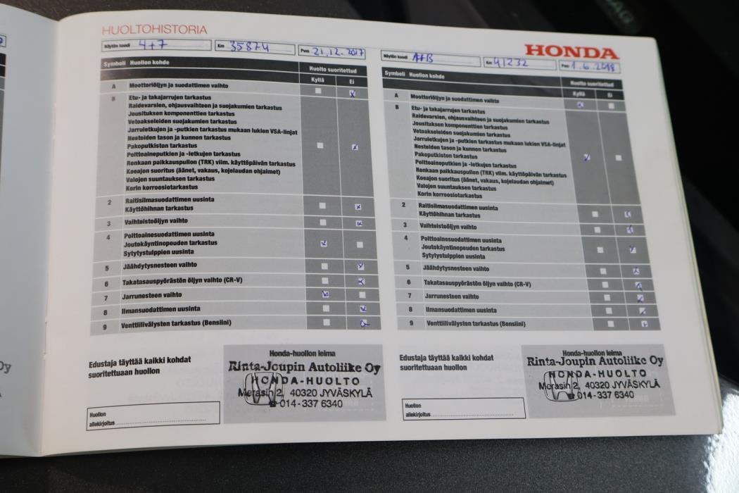 HONDA Accord 2014