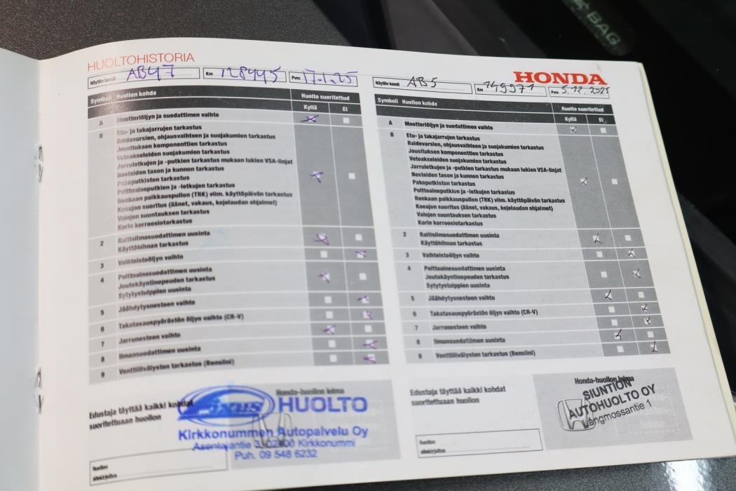 HONDA Accord 2014