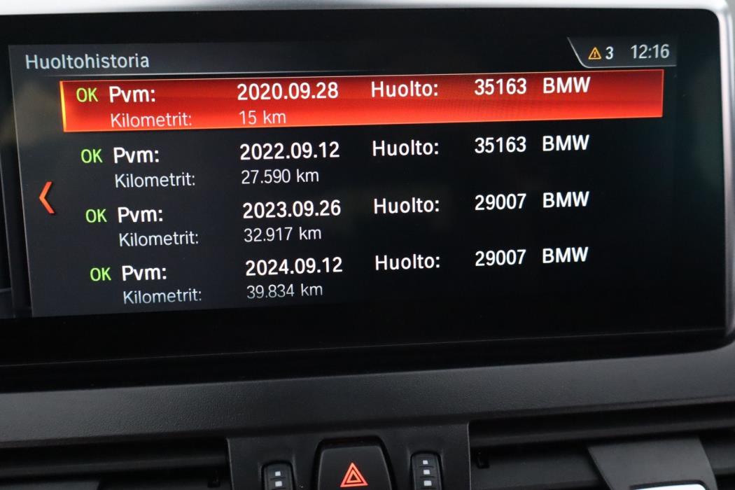 BMW 225 2021