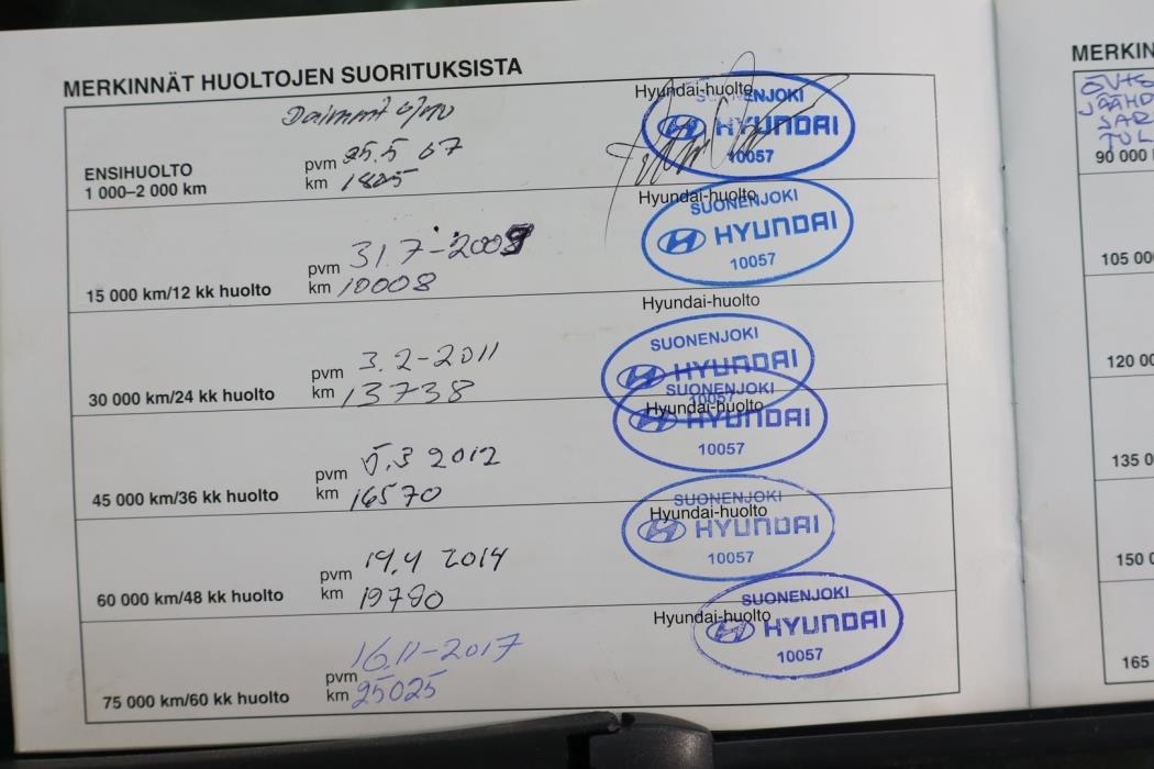 HYUNDAI Sonata 2006