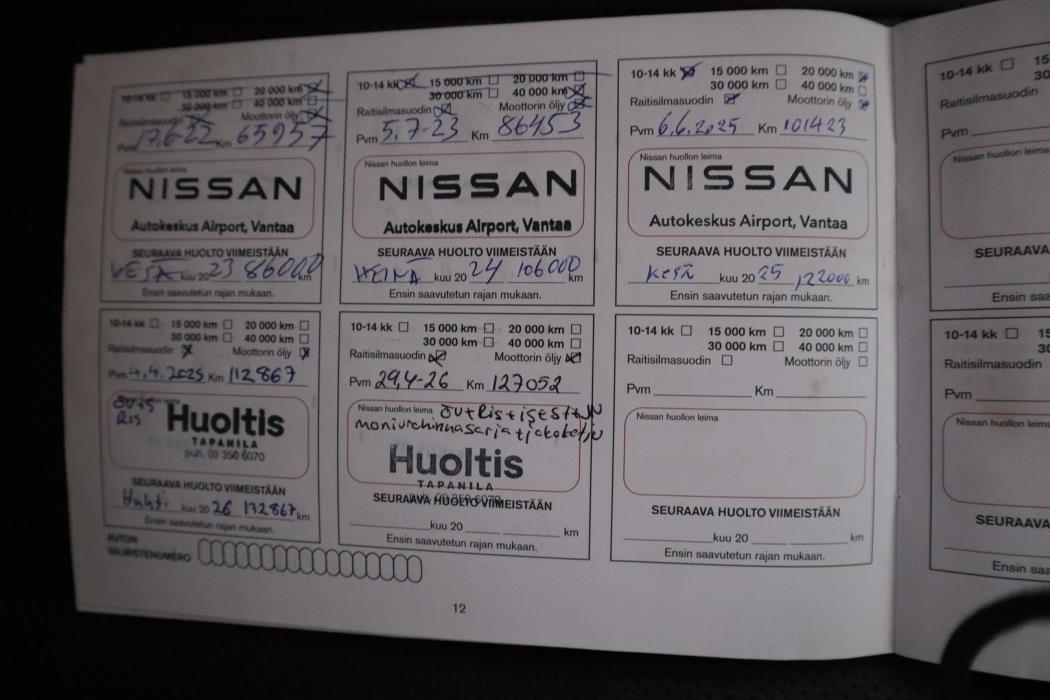 NISSAN Qashqai 2017