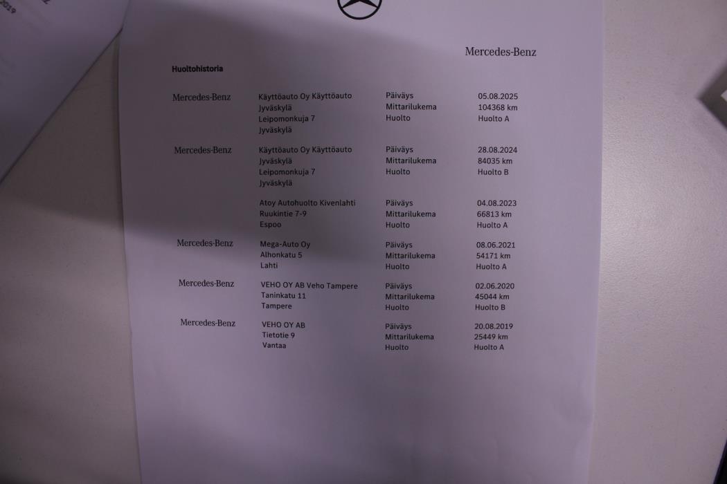 MERCEDES-BENZ C 2018