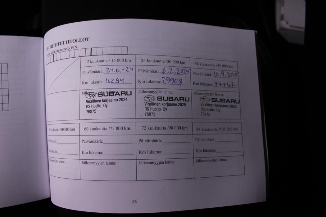 SUBARU Solterra 2023