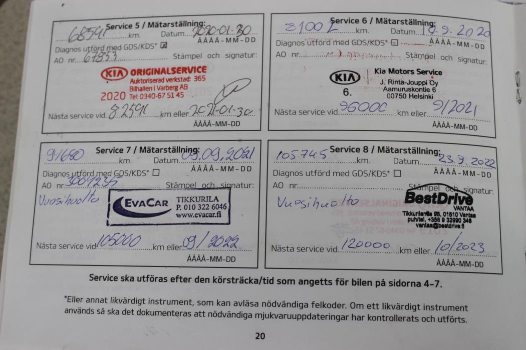 KIA Optima 2016