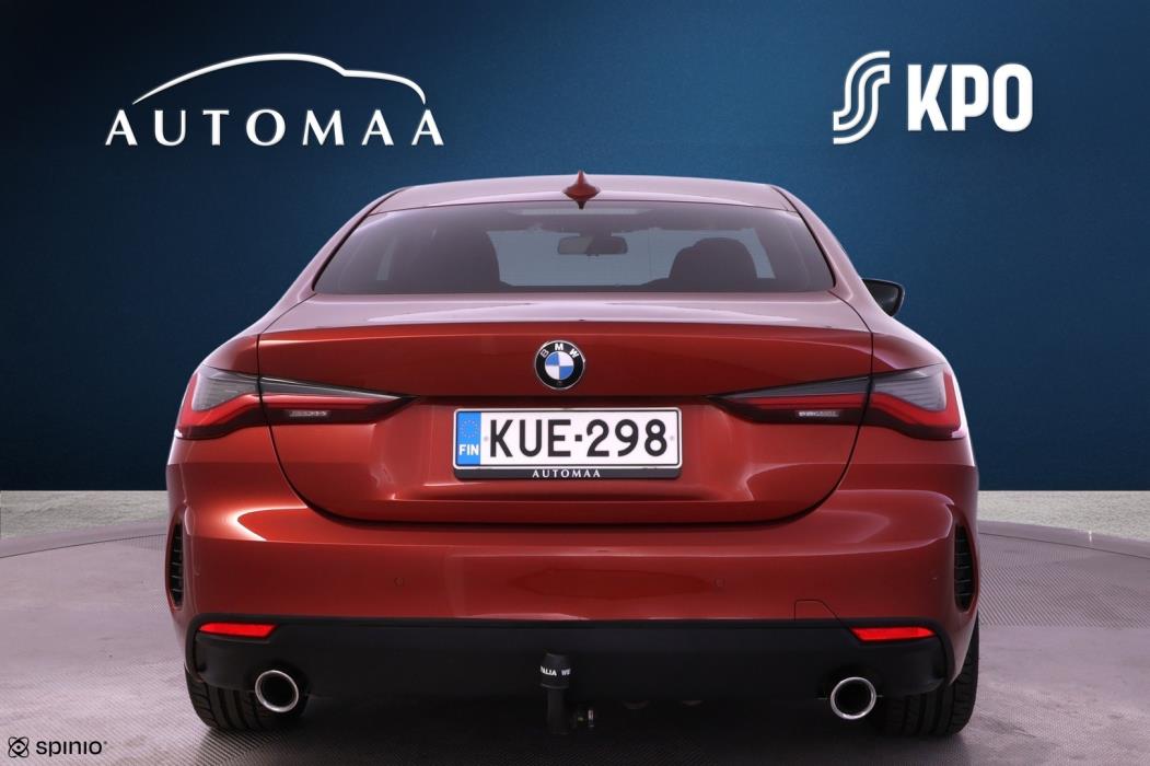 BMW 420 2021