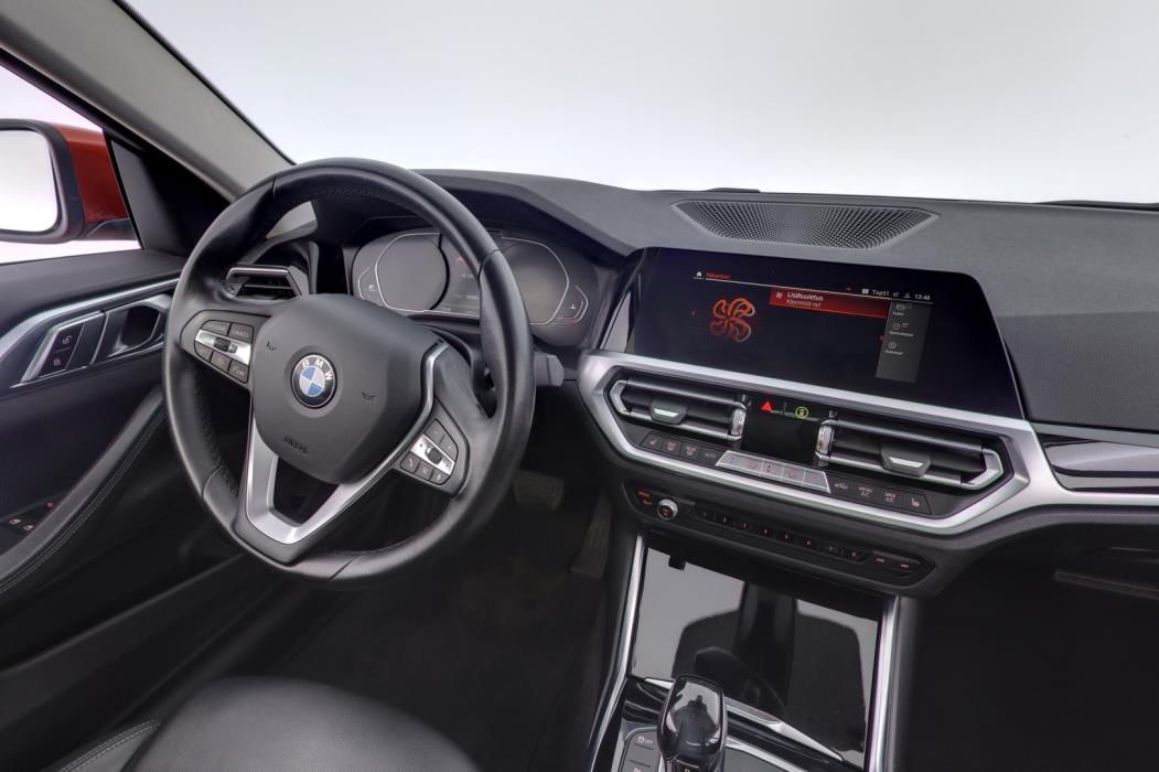 BMW 420 2021