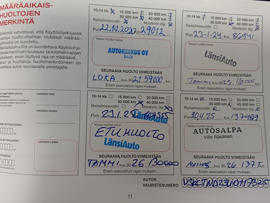 NISSAN Navara 2019