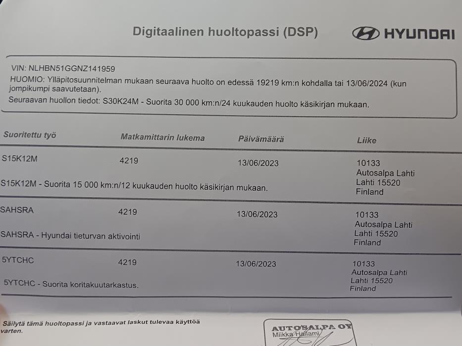 HYUNDAI i20 Hatchback 2022