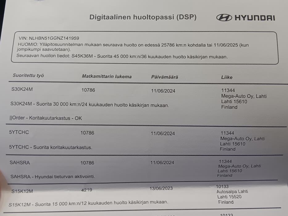 HYUNDAI i20 Hatchback 2022