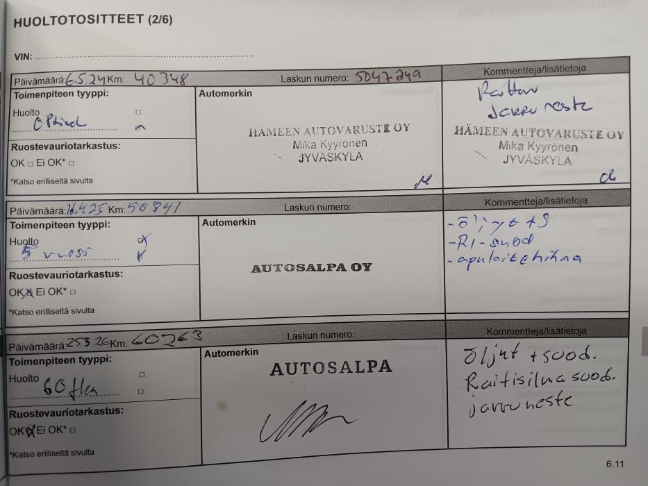 DACIA Duster 2020