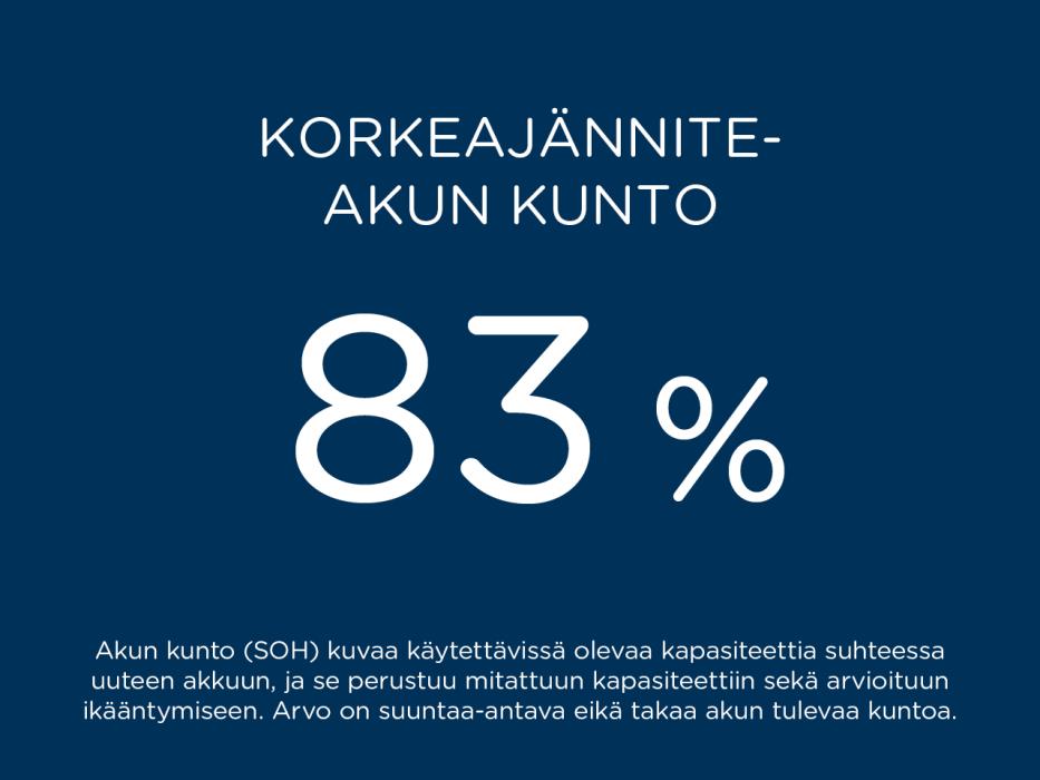 VOLVO S90 2021