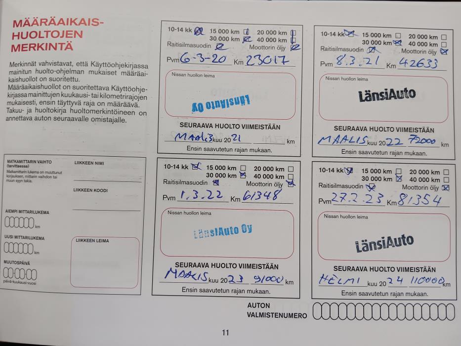 NISSAN Qashqai 2019