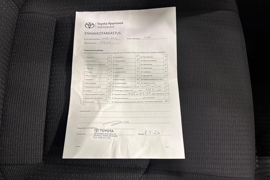 Toyota C-HR 2019