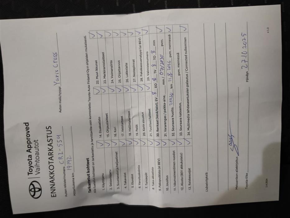 Toyota Yaris Cross 2024