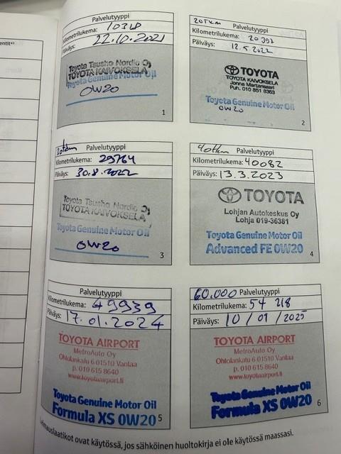 Toyota GR Yaris 2021