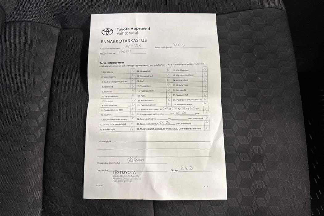 TOYOTA YARIS 2024