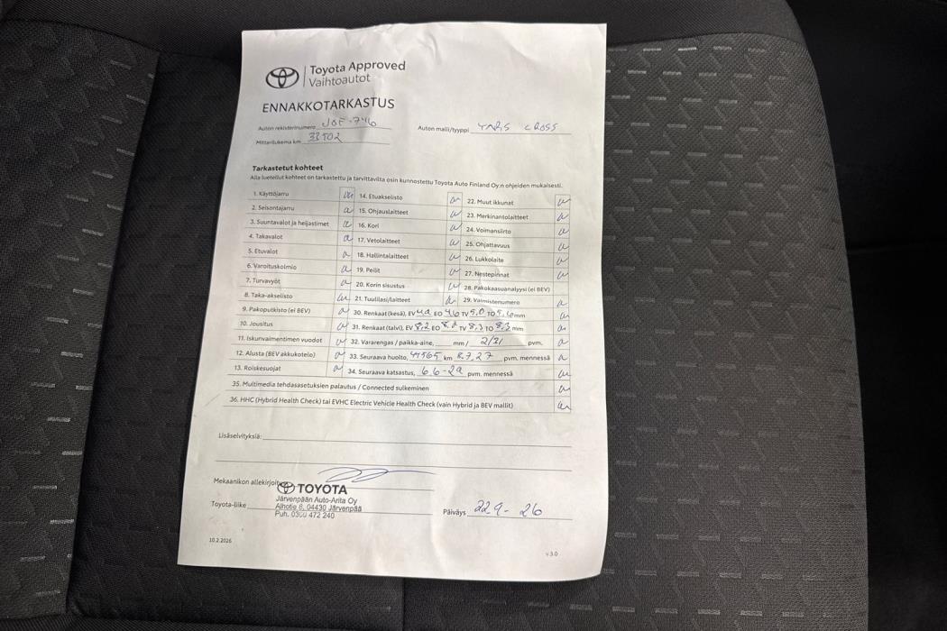 Toyota Yaris Cross 2025