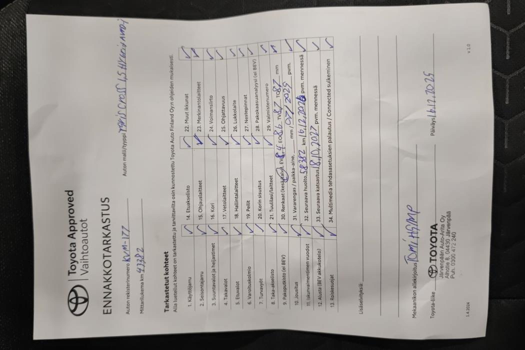 Toyota Yaris Cross 2023